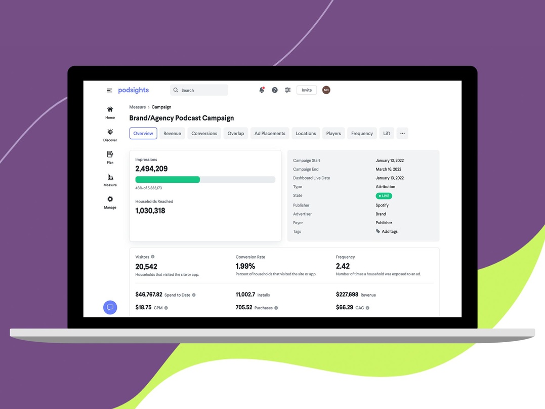 Einblick ins neue Tool Podsights