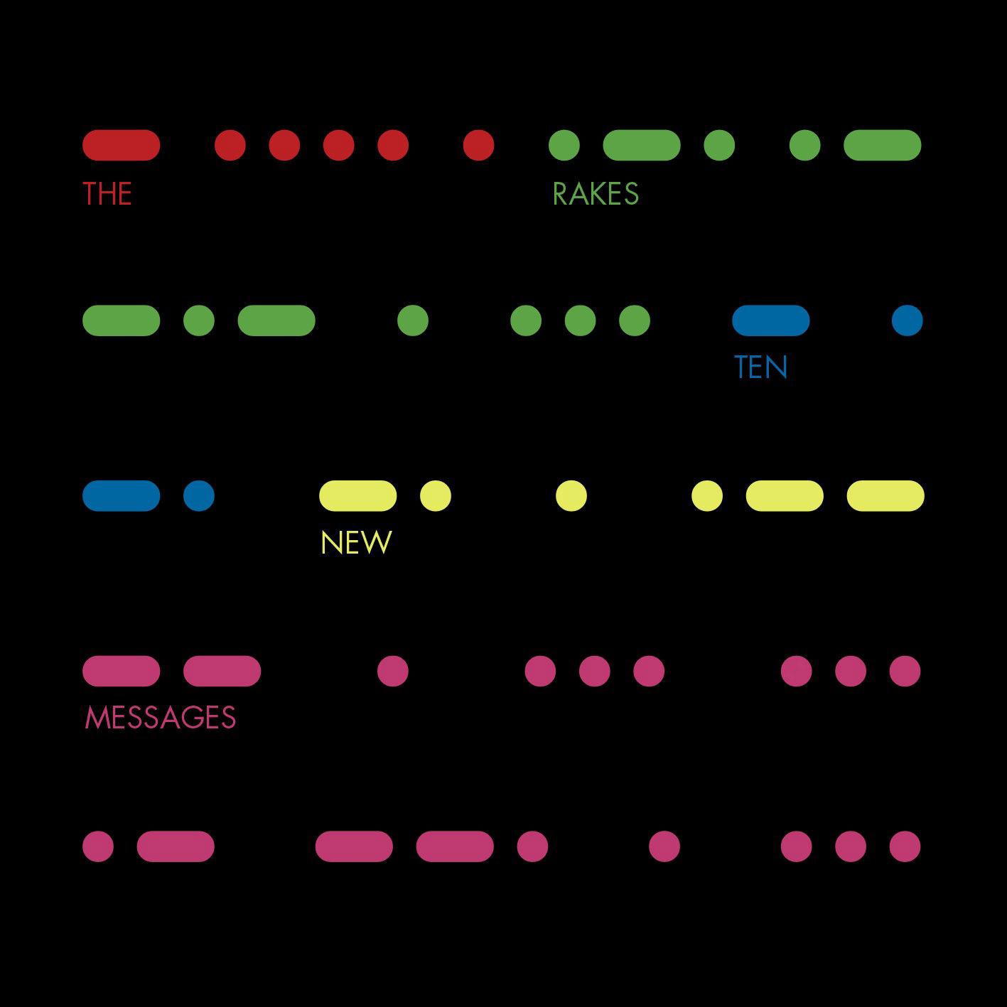 The Rakes – Ten New Messages