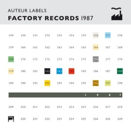 Diverse – Auteur Labels - Factory Records 1987