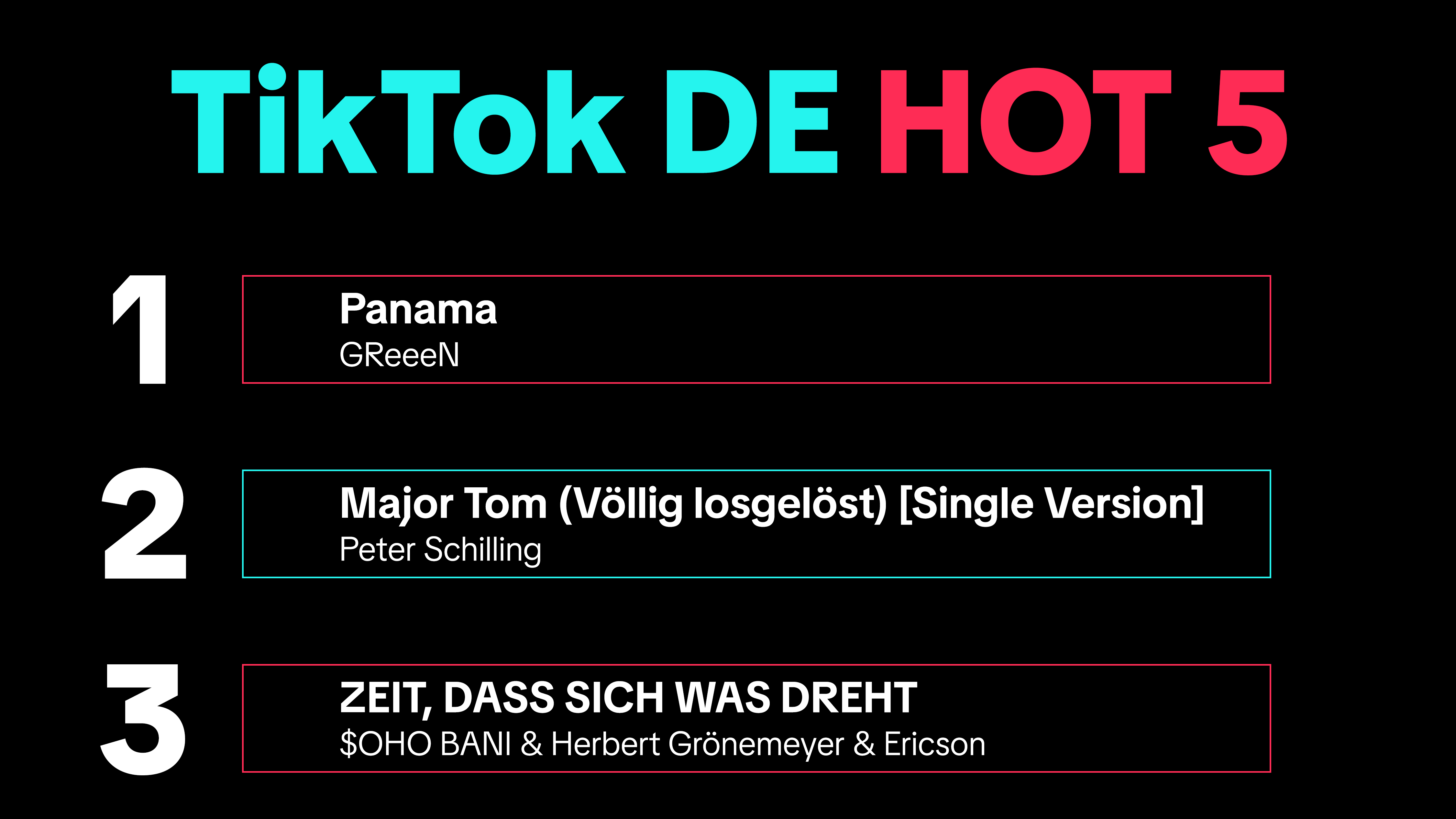 Eine weitere Woche ganz vorn: "Panama" von Greeen.