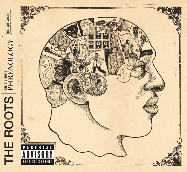 The Roots – Phrenology