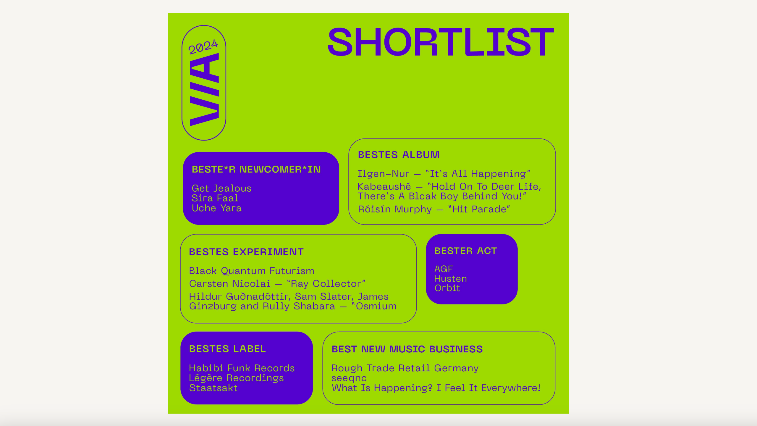 Kompakte Liste: der VUT präsentiert die Nominees für die VIA VUT Indie Awards 2024.