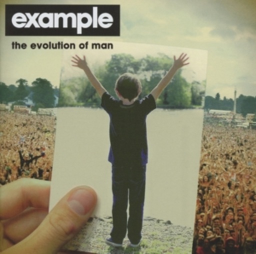Example – The Evolution Of Man