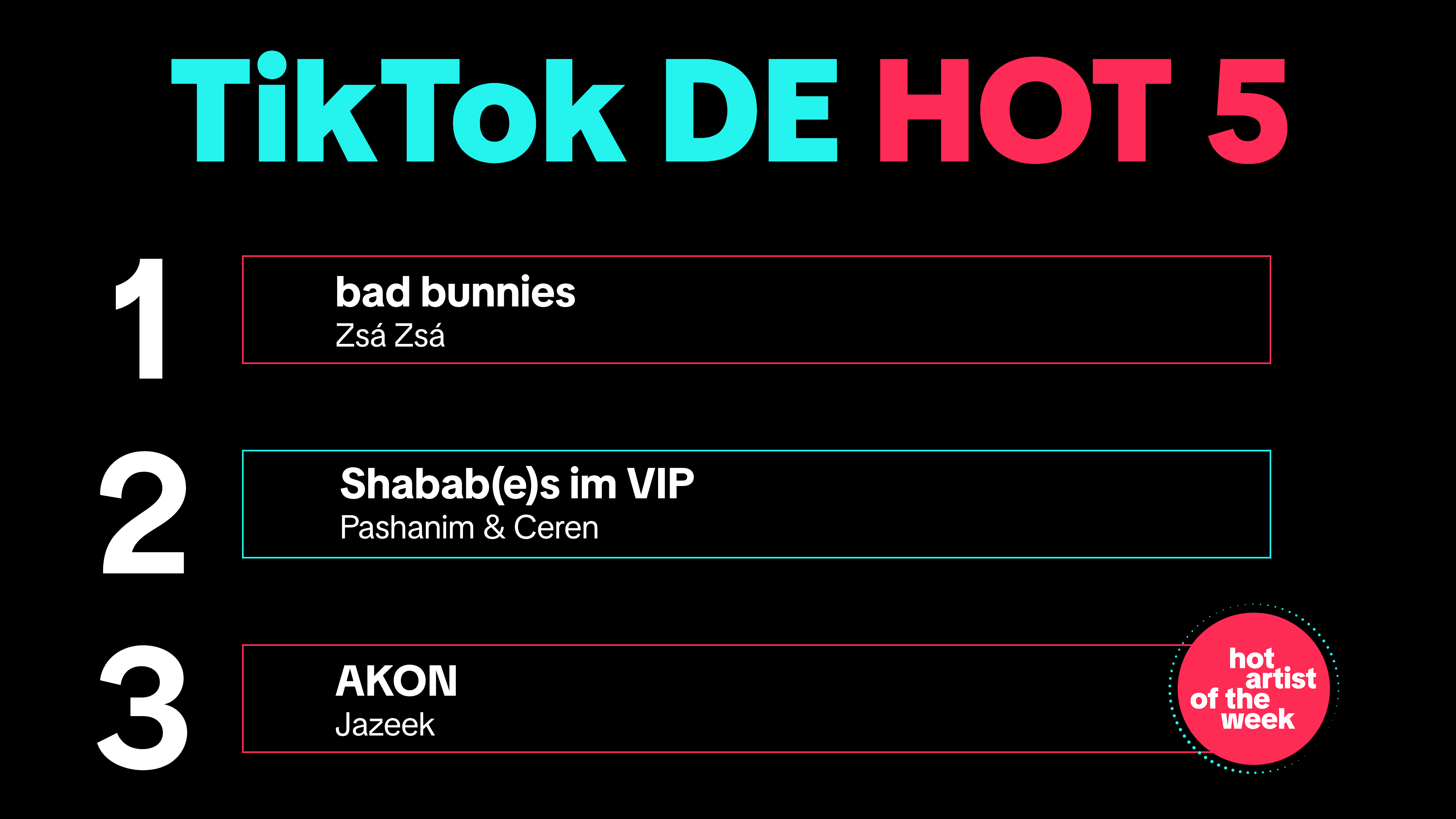 Die Top drei der TikTok-Charts: Zsá Zsá, Pashanim & Ceren und Jazeek.