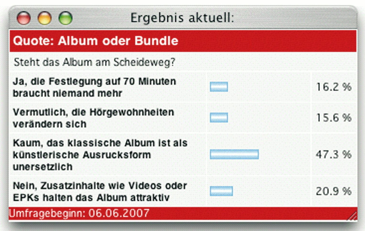 Als Kunstform unersetzlich: Das Album hat im Urteil der Branche noch Zukunft