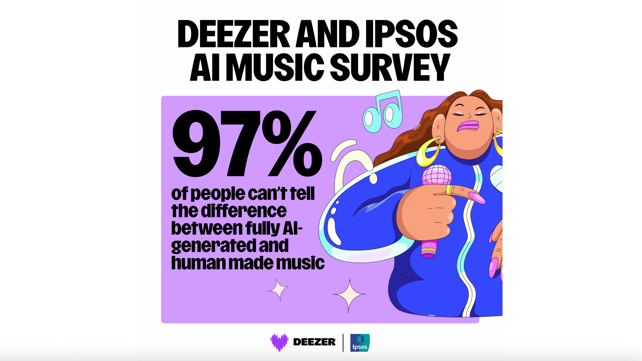 d366f29b a862 4041 bc43 52cfd604652d Blindtest: Im Rahmen einer aktuellen Erhebung spielte das Marktforschungsinstitut Ipsos den Befragten im Oktober 2025 je drei Songs vor. Danach sollten die Kandidat:innen entscheiden, ob d...