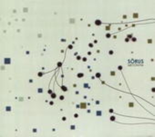 Sörus – Metonym