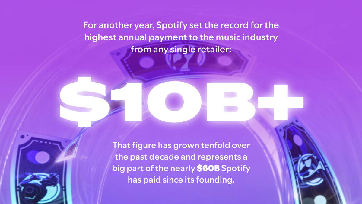 Stellt seine eigenen Erfolge auf der Website aus: Spotify zeigt in einer Kachel seine Ausschüttungen an die Musikbranche.