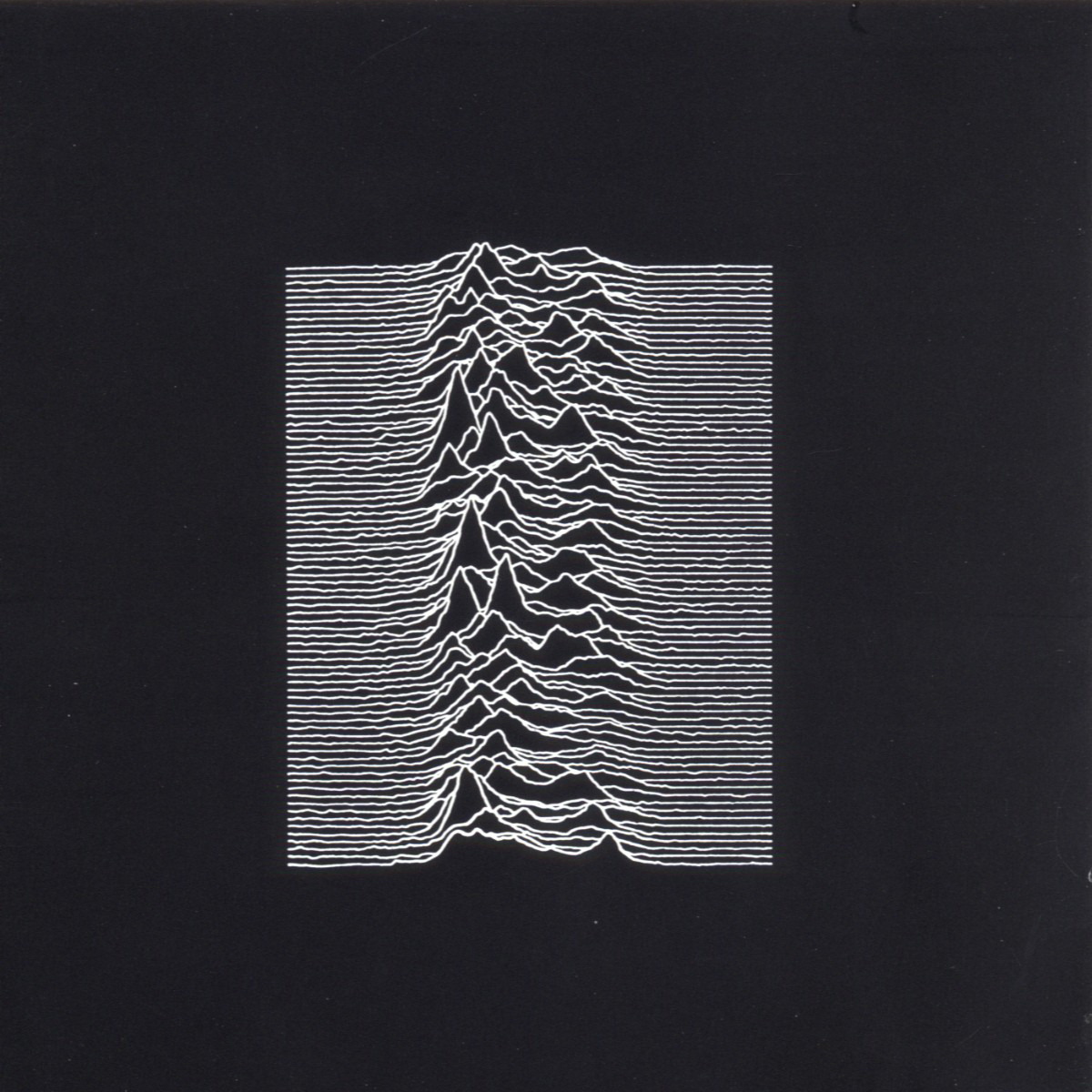 Joy Division – Unknown Pleasures