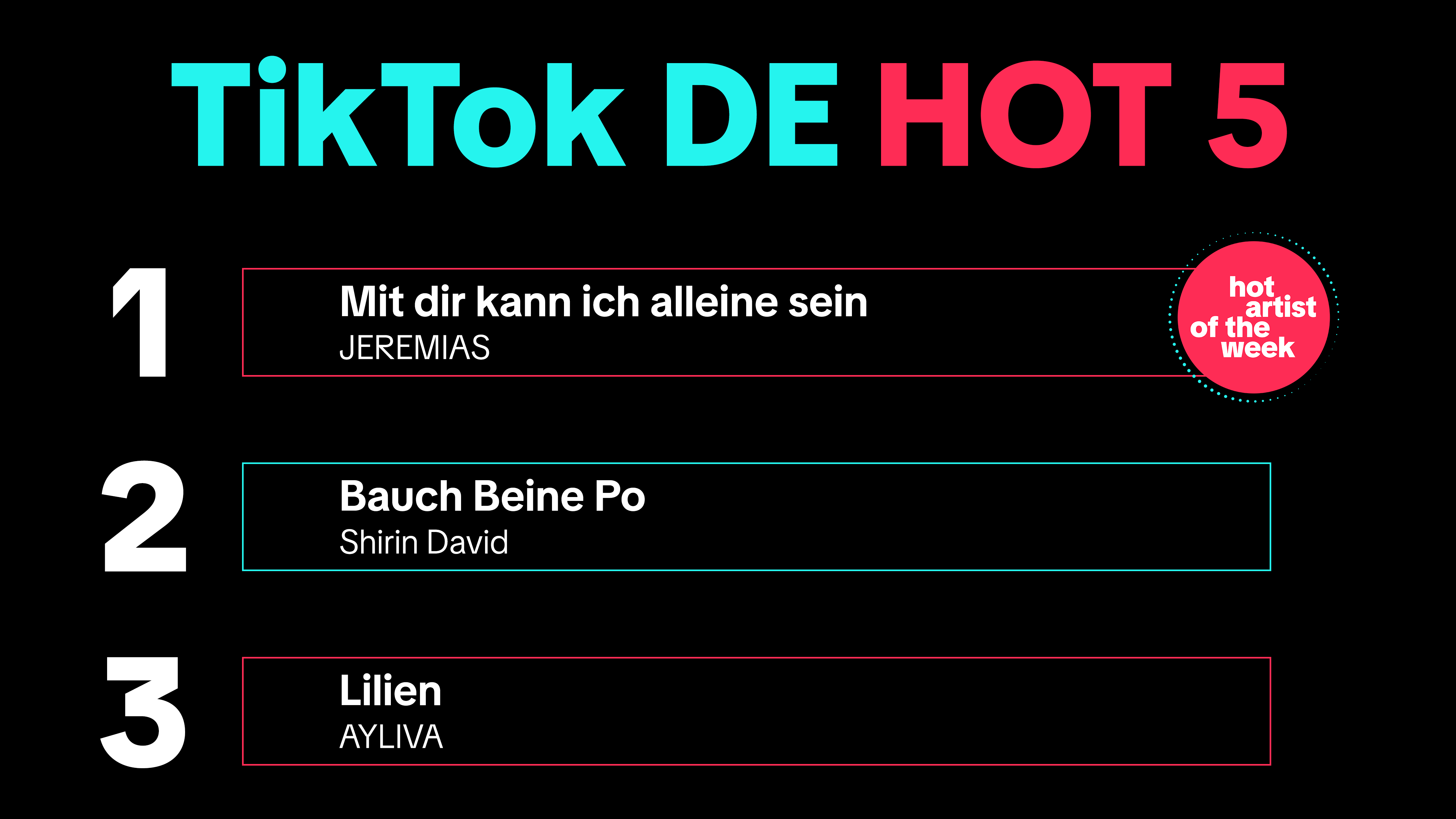 Reist den Spitzenplatz an sich: Jeremias mit "Mit dir kann ich alleine sein".