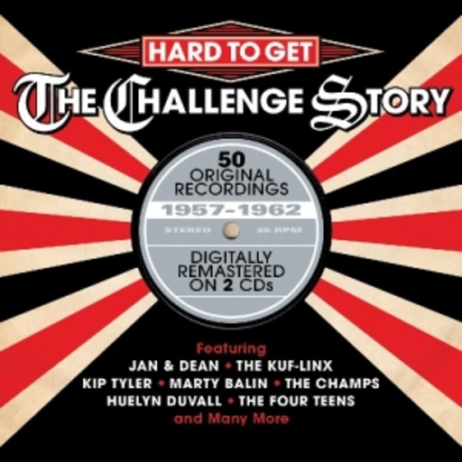 Diverse – Hard To Get The Challenge Story