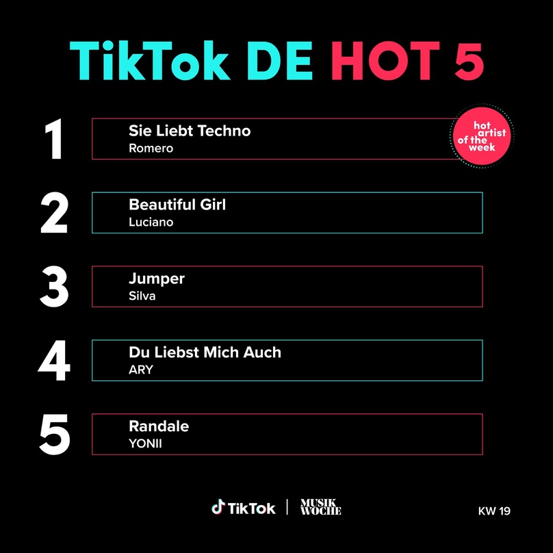 Romero platziert sich mit "Sie liebt Techno" auf Platz eins der TikTok DE Hot 50 der KW19