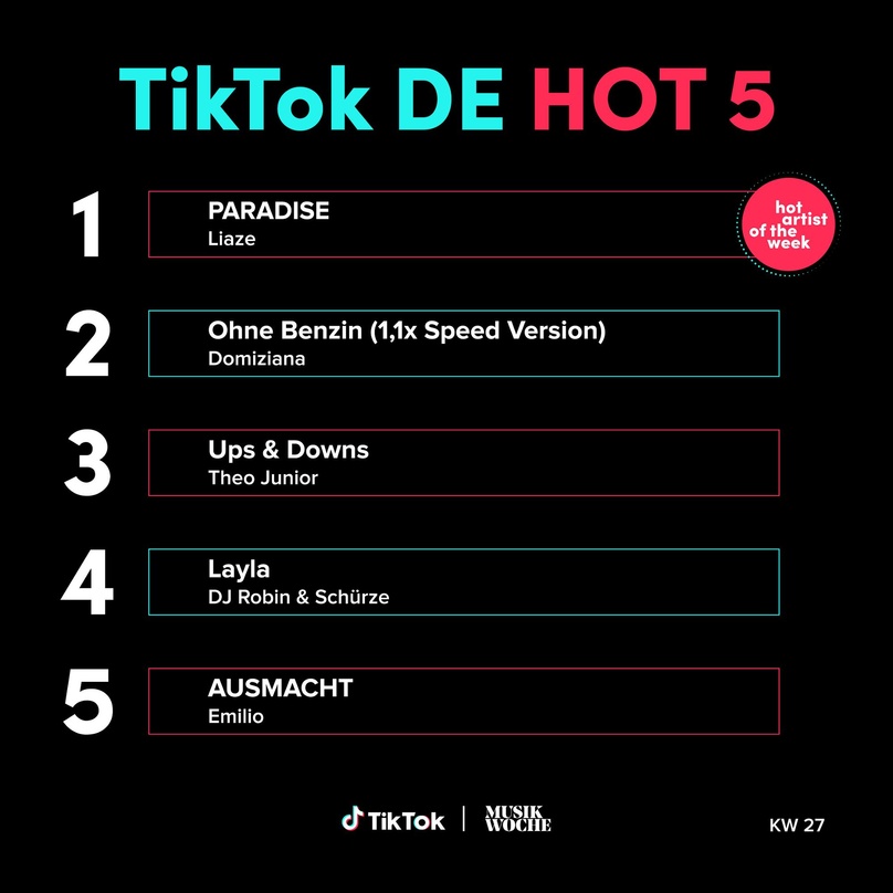 d91c0e56848bcbf570389734db39c783d6a472129817373c544adfca4f447f37 In KW27 auf Platz eins der TikTok DE Hot 50: Liaze mit "Paradise"