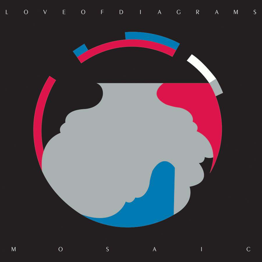 Love Of Diagrams – Mosaic
