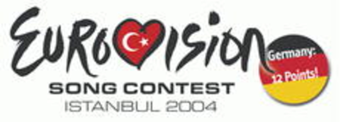 Grand Prix 2004: musikwoche sucht den Branchenfavoriten