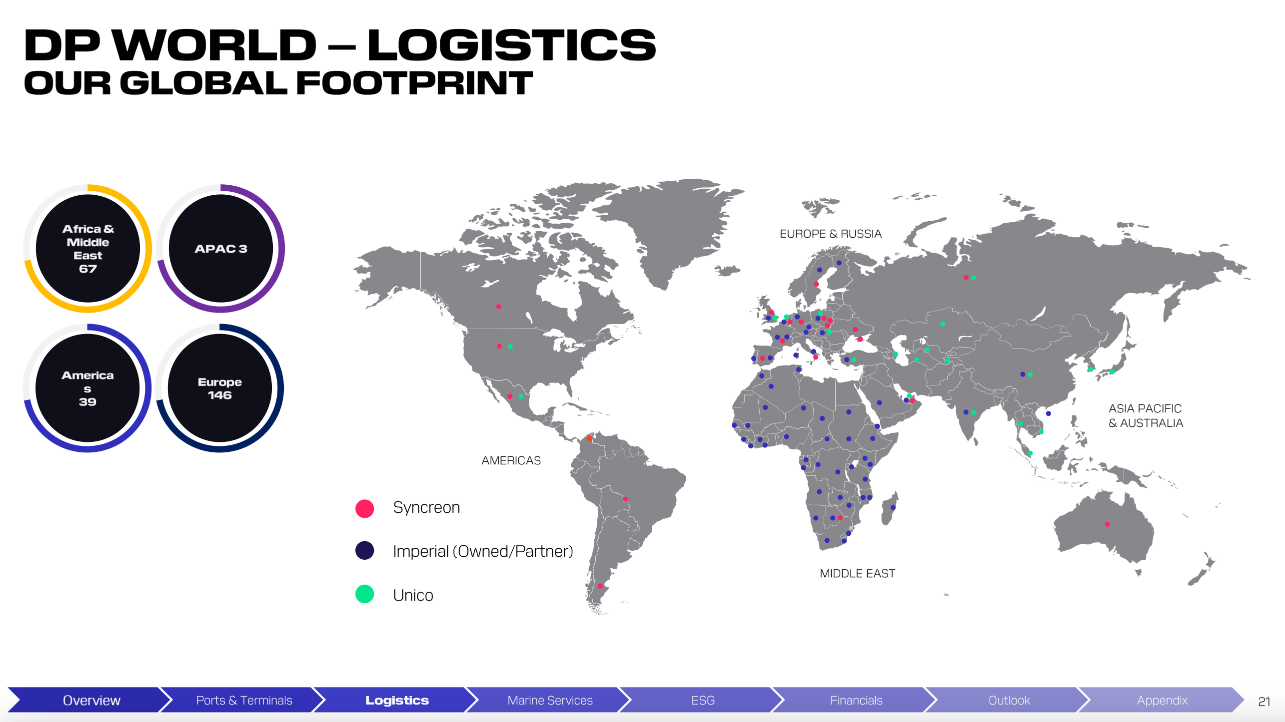 dcce0822 93da 4f71 85db a0050d751a3c Weltweit aktiver Player im Logistikgeschäft: DP World will die Geschäfte der insolventen Utopia Distribution Services wohl fortführen.