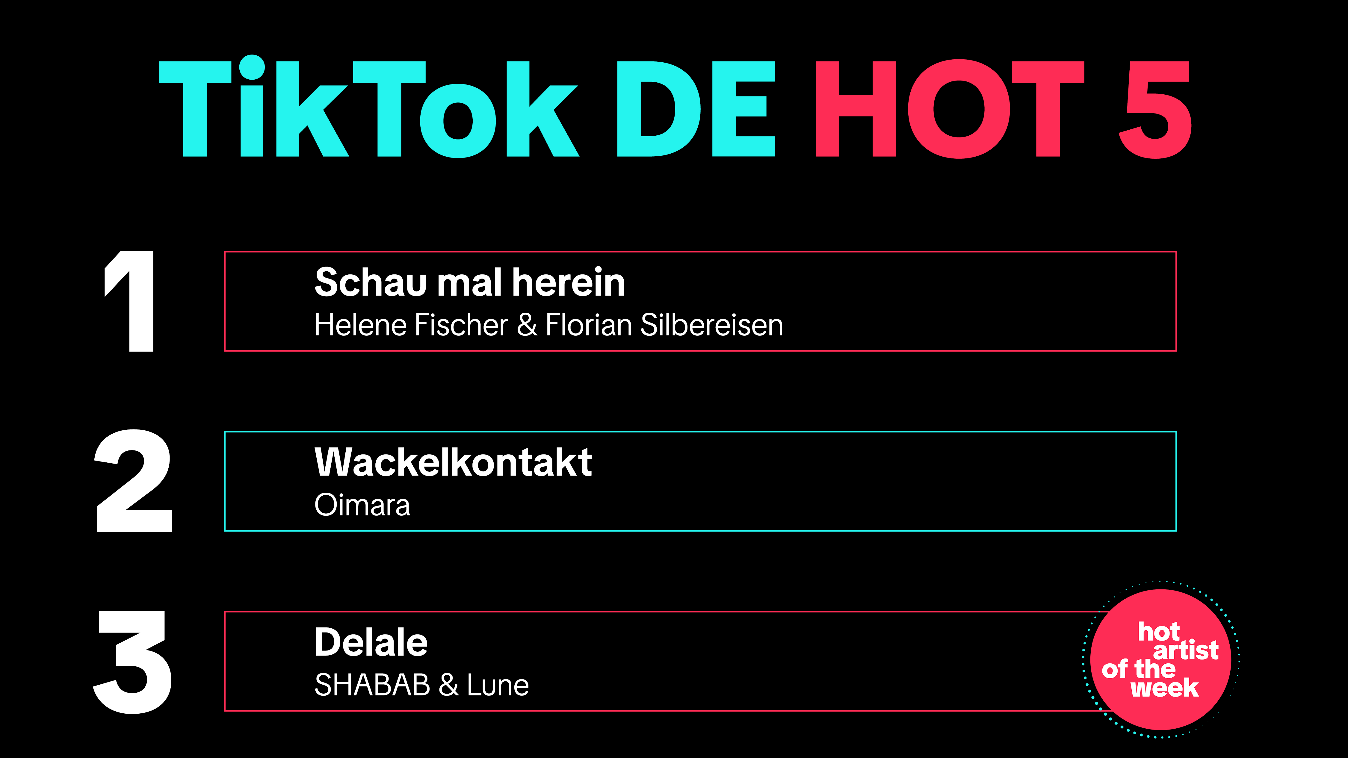 Können sich halten: Florian Silbereisen und Helene Fischer, erneut auf eins mit "Schau mal herein".