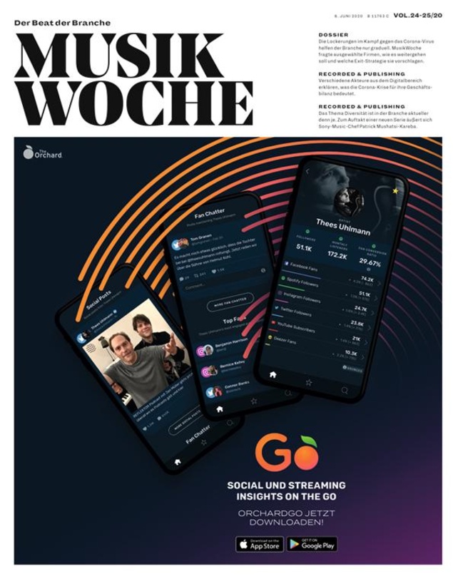 Die E-Paper-Ausgabe von MusikWoche Vol. 24+25 2020