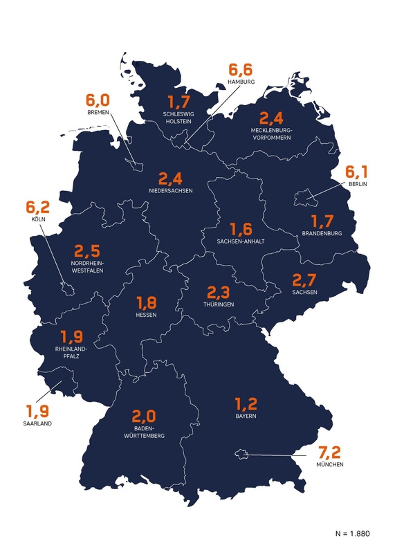 Zeigt die Anzahl der Musikspielstätten je 100.000 Einwohner: regionale Auswertung der Clubstudie