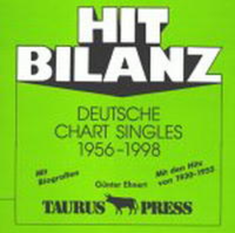 Objekt des Rechtsstreits: "Hit Bilanz"-CD-ROM