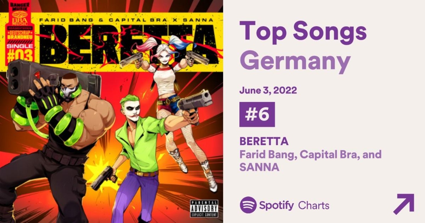 Farid Bang & Capital Bra x Sanna waren am Pfingswochenende mit ihrem Song "Beretta" erfolgreich