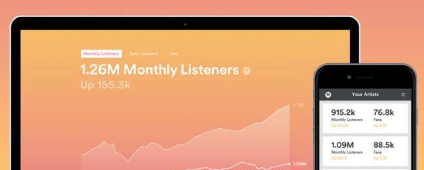 Soll Musikschaffenden Einblick in das Nutzungsverhalten ihrer Hörer ver mitteln: die kürzlich von Spotify vorgestellte Plattform Fan Insights