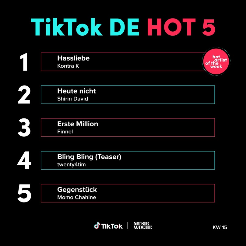 Kontra K vor Shirin David: die Hot 5 der TikTok DE Hot 50 der KW15
