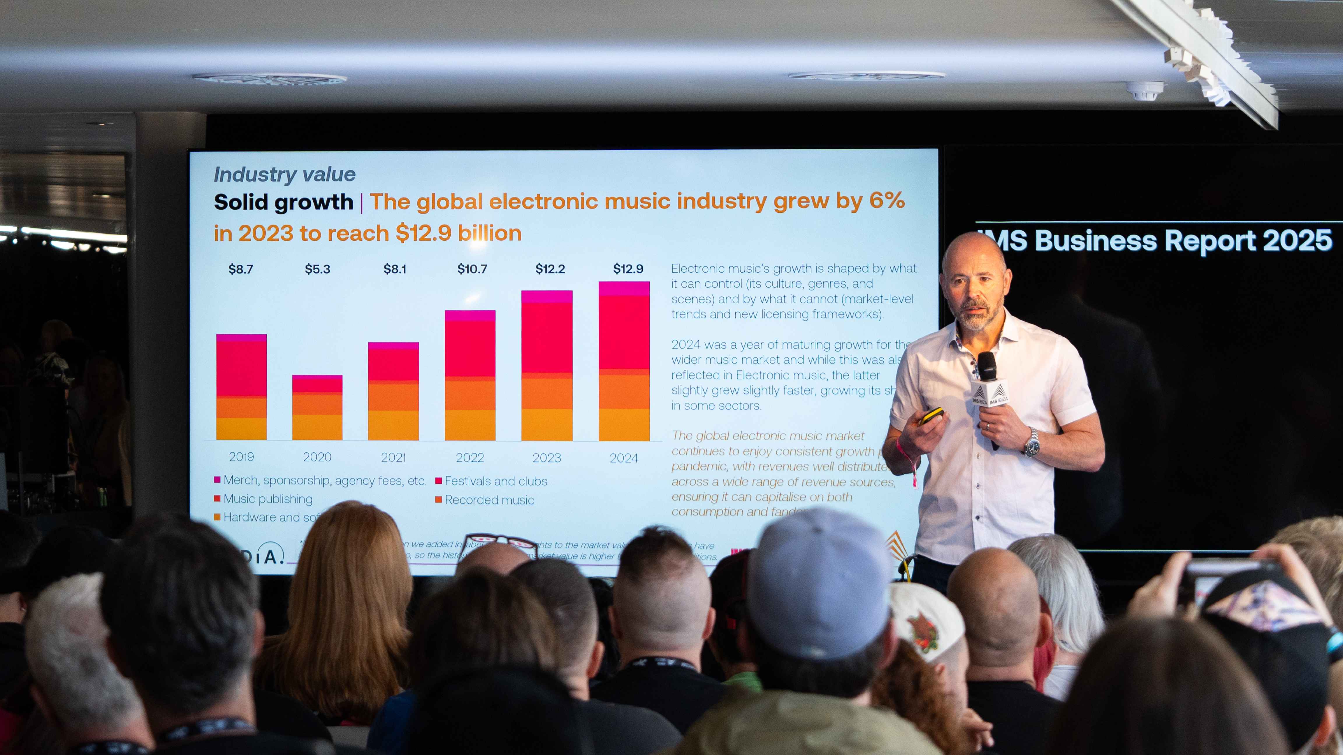 Präsentierte den IMS Business Report 2025: Mark Mulligan (Midia Research).
