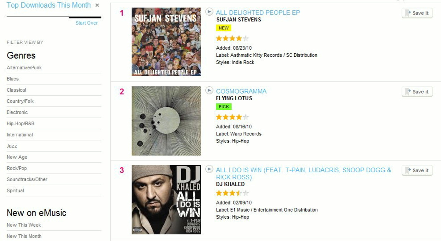 Bieten unabhängigen Künstlern und Labels eine Plattform: Die aktuellen eMusic-Charts