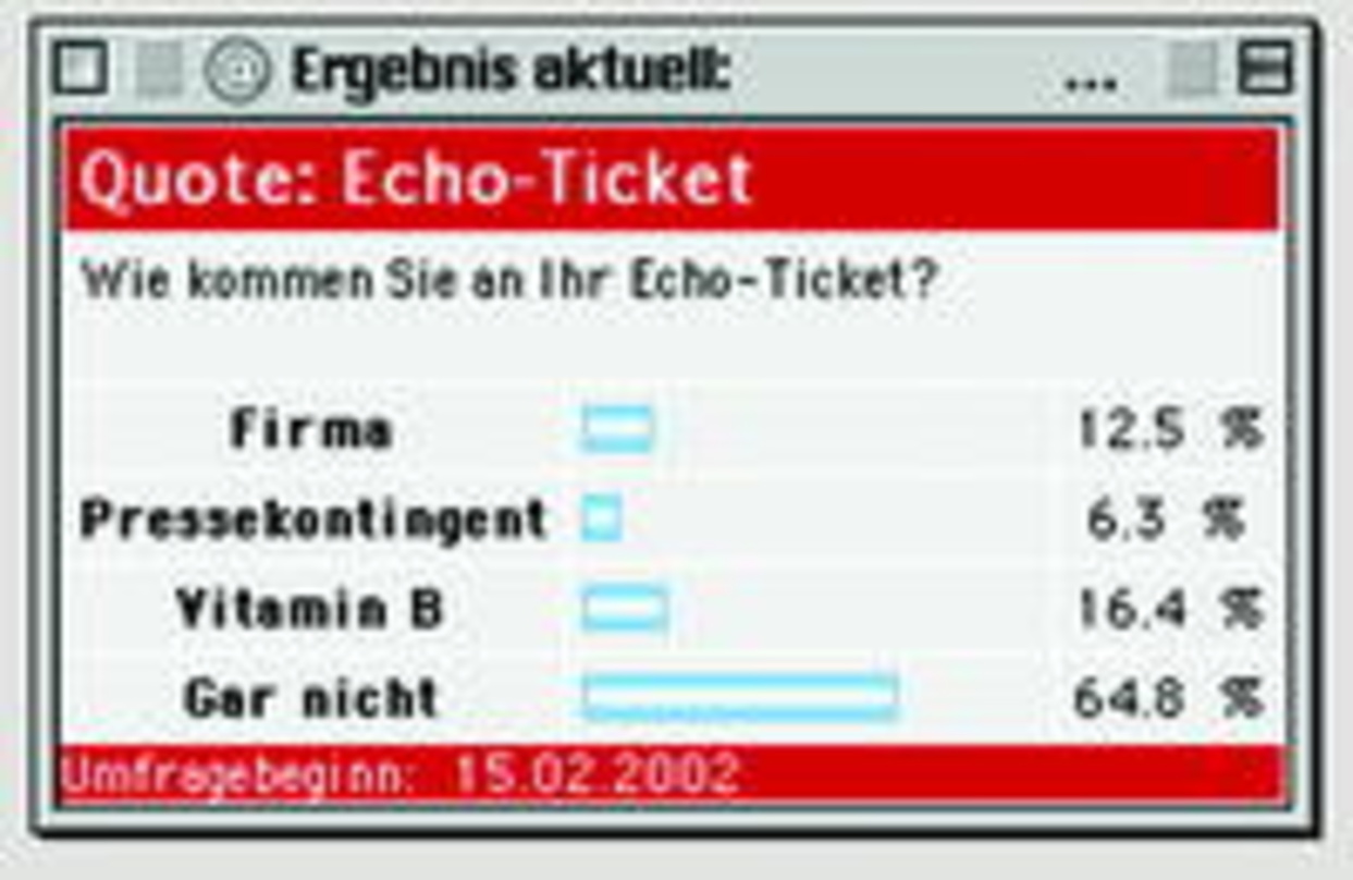 ec93d8fe405864bba873b4eb0a1cac0c657a80159fdec620ad110b5201cba4a5 Einlass verwehrt: Über 60 Prozent der Umfrageteilnehmer kommen nicht zum Echo