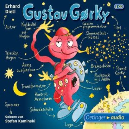 Gustav Gorky
