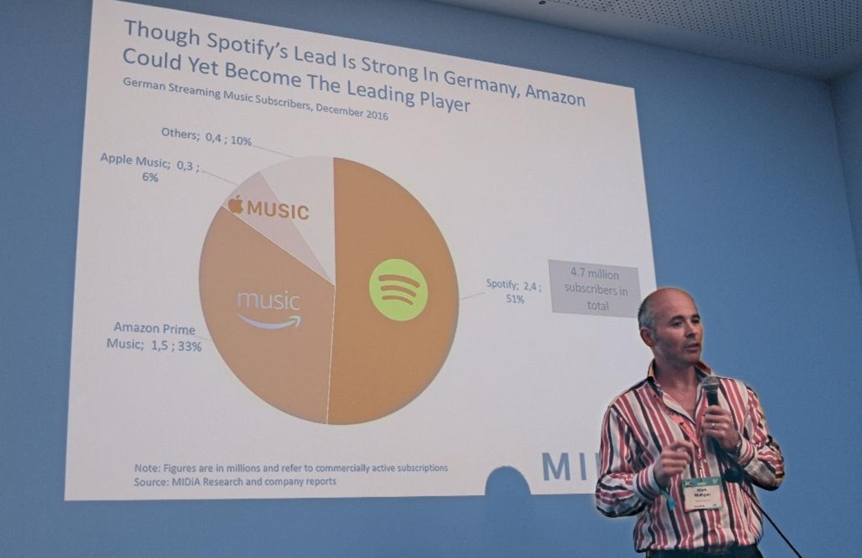 Rechnet mit anhaltenden Umsatzzuwächsen im Musikverlagsgeschäft: Midia-Analyst Mark Mulligan, hier bei einer Präsentation auf dem Reeperbahn Festival 2017