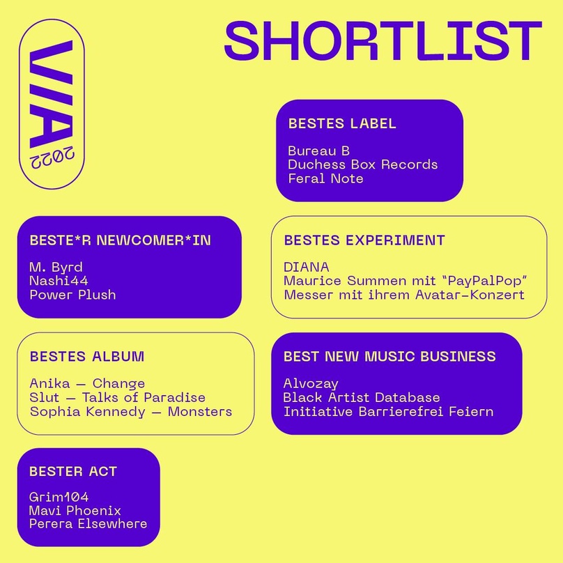Von Anika über Bureau B und Barrierefrei Feiern bis Grim104, M. Byrd oder PayPalPop: die vielfältige Liste der Nominees für die VIA- VUT Indie Awards 2022