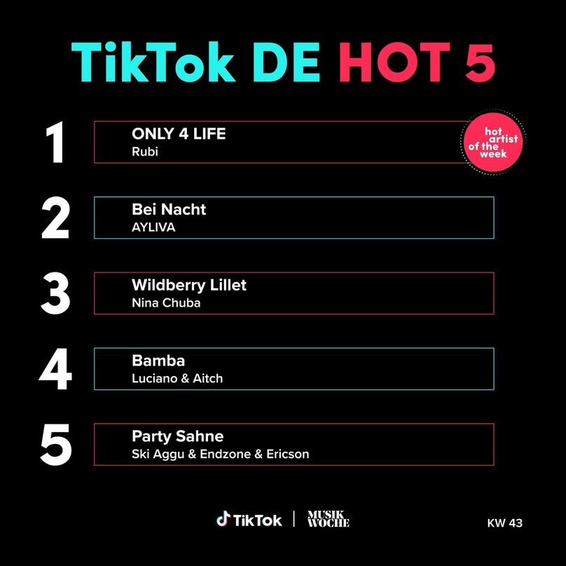 Neu auf der Eins: "Only 4 Life" von Rubi