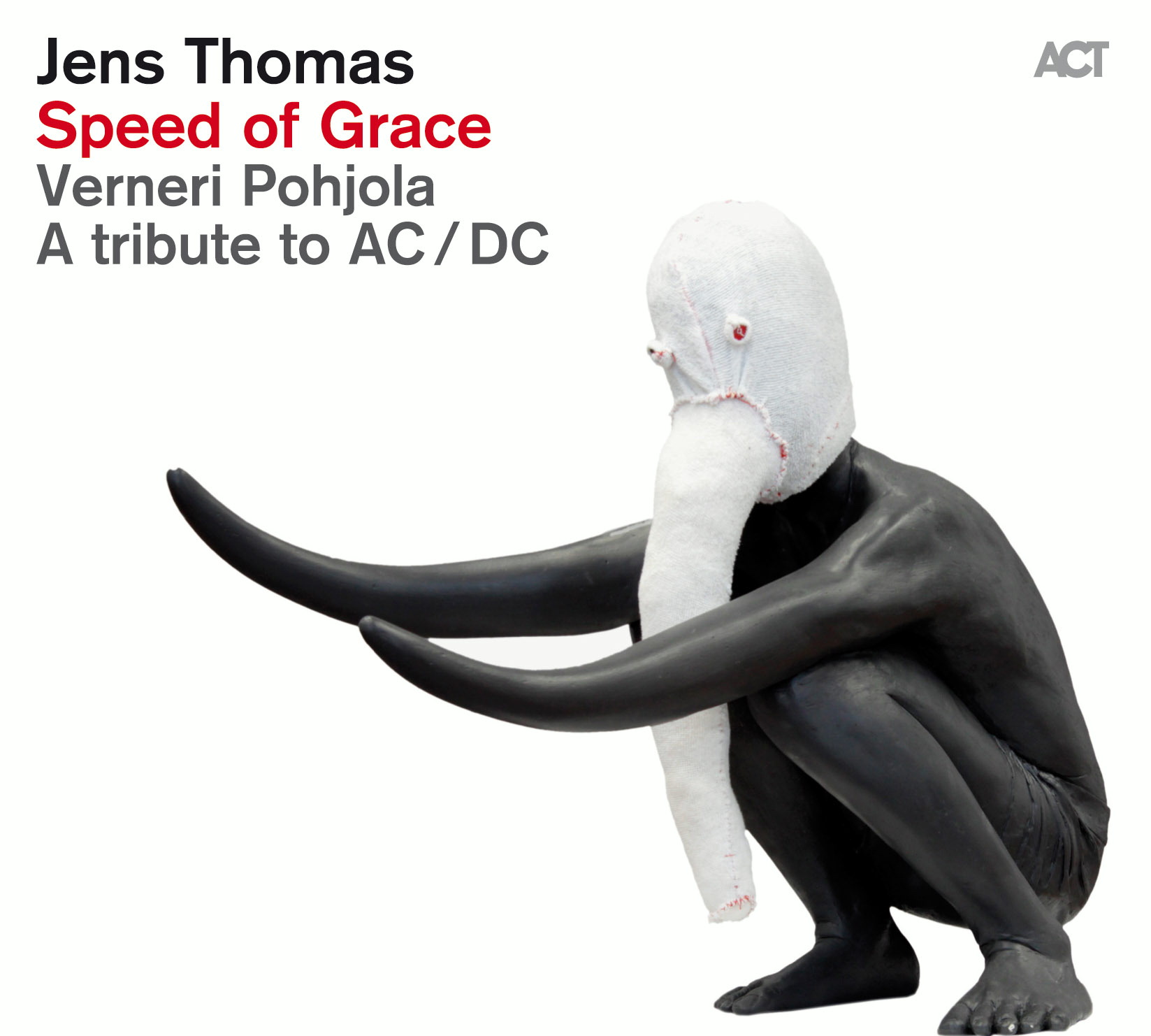 Jens Thomas/Verneri Pohjola – Speed Of Grace - A Tribute To AC/DC