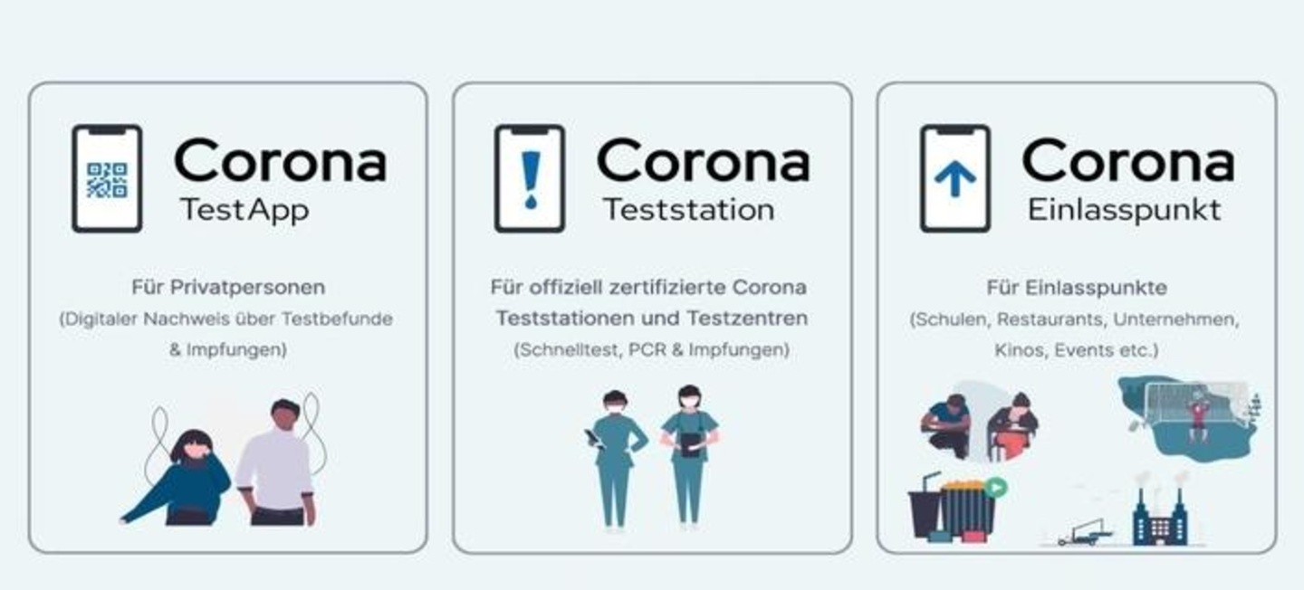 Nutzt digitale Technik: eine neue Corona-App