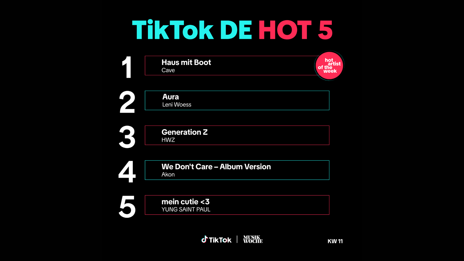 Die Top 5 der TikTok DE Hot 50.