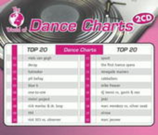 Diverse – The World Of Dance Charts