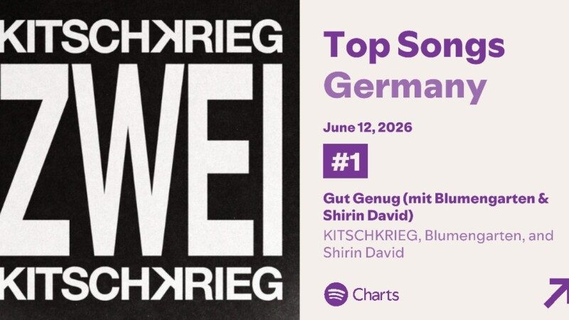 kitschkrieg_gutgenug_spot