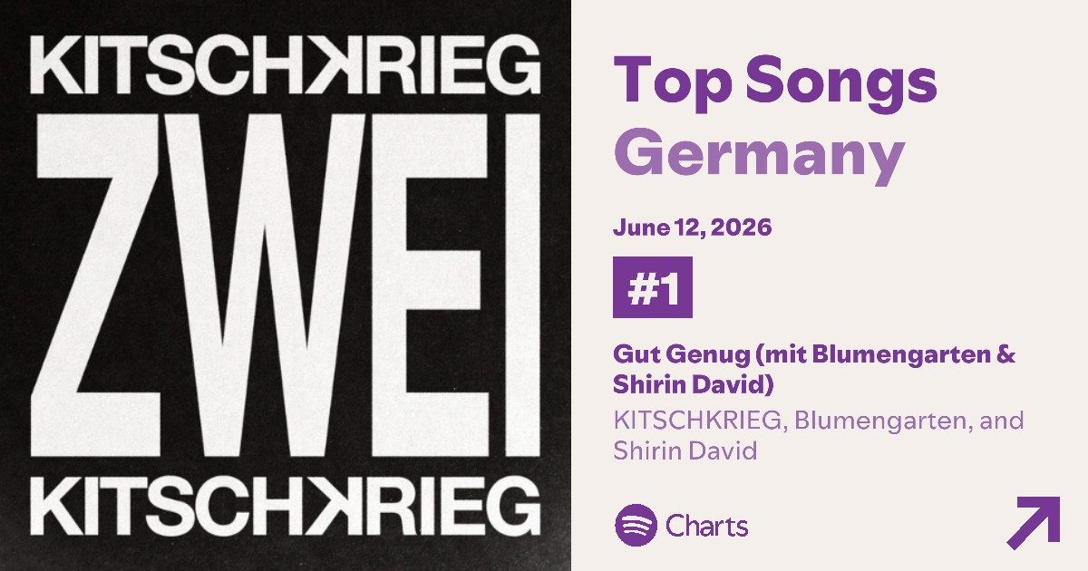 kitschkrieg_gutgenug_spot