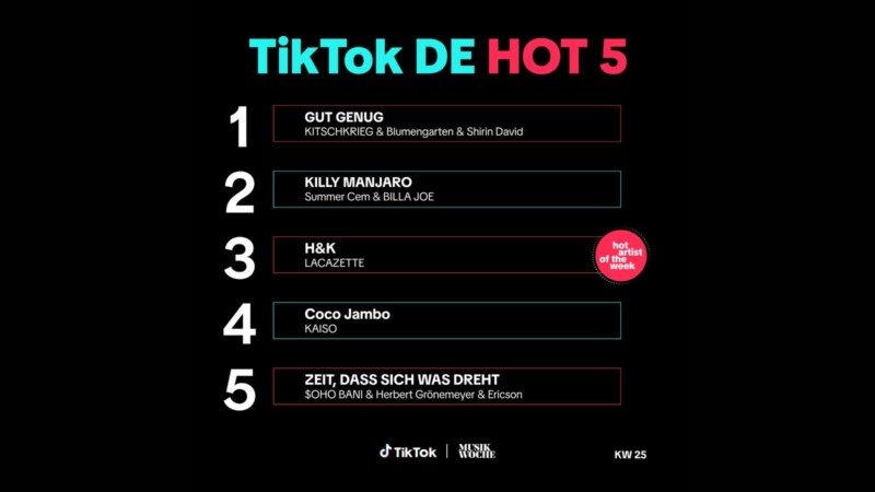 TikTokDEHot50_25