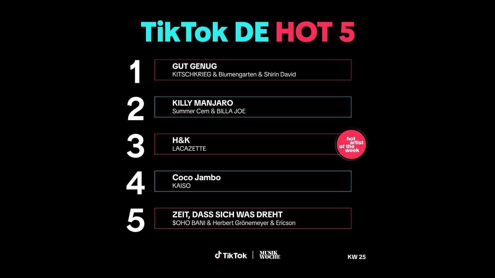 TikTokDEHot50_25