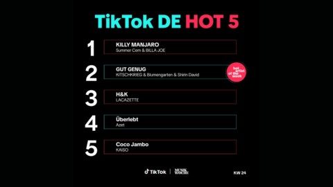 tiktoktop5kw24_16_9