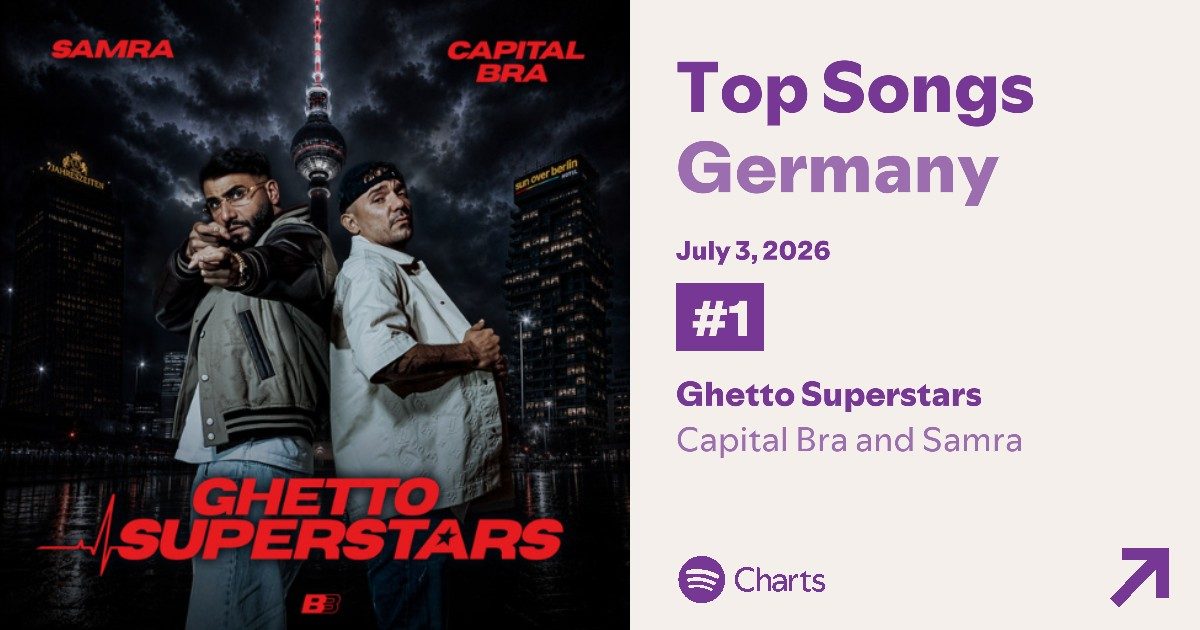 Ghetto Superstar