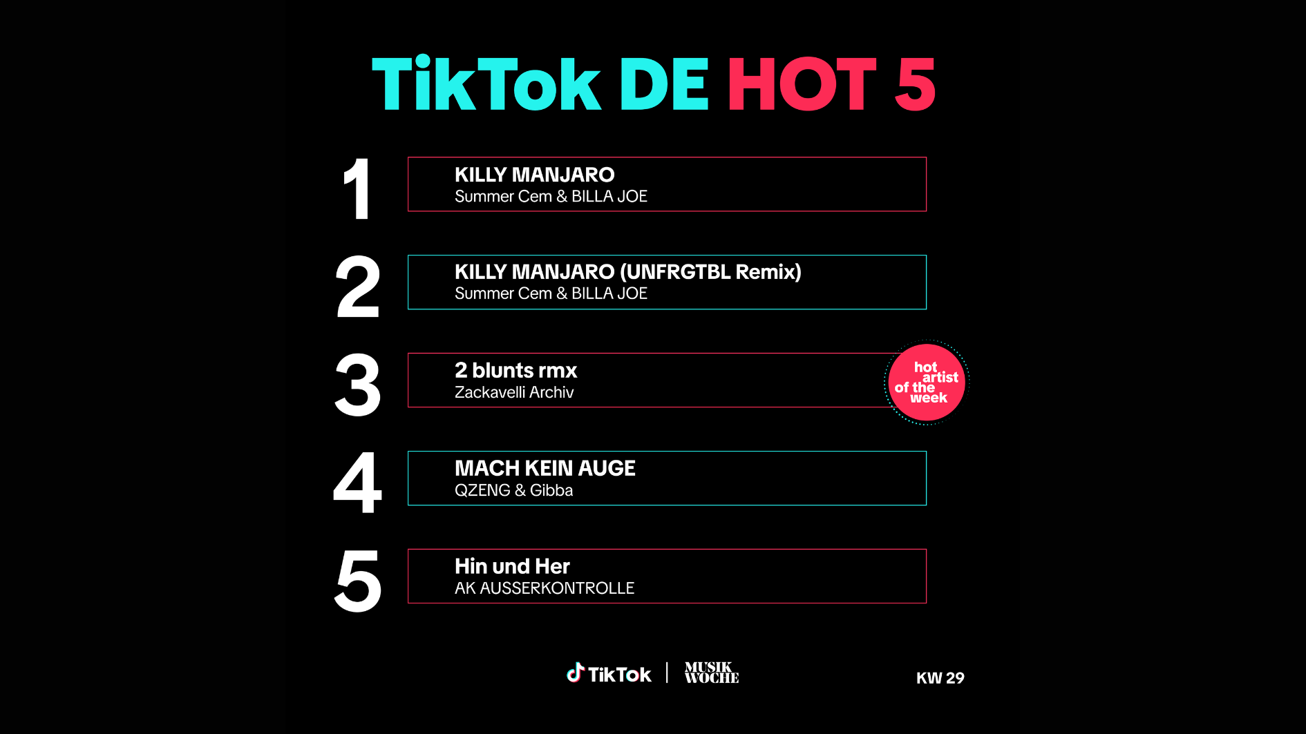 HOT5 KW29