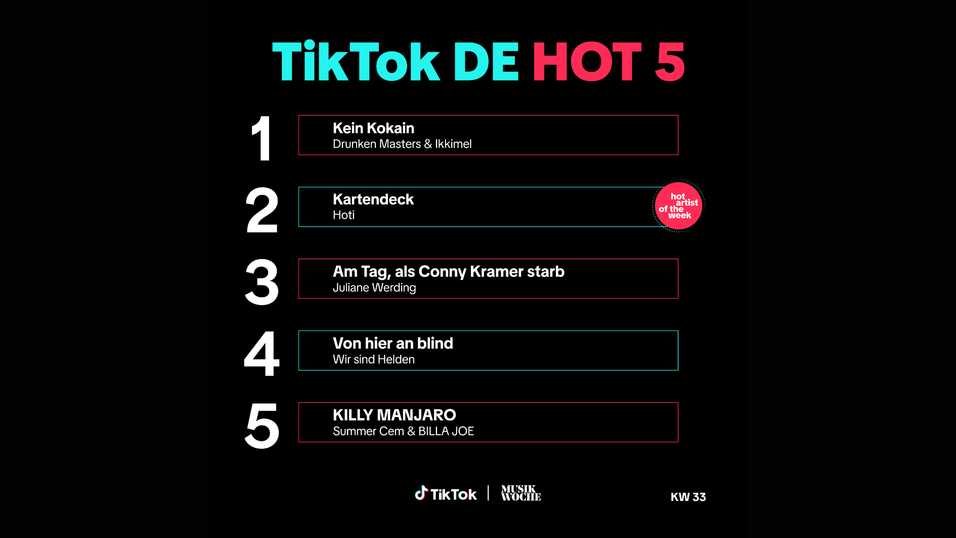 HOT5 KW33
