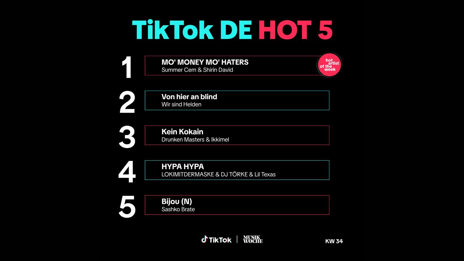 tiktik169