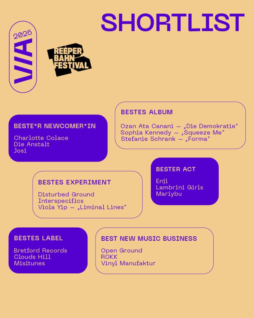 VIA VUT Awards Shortlist 2025