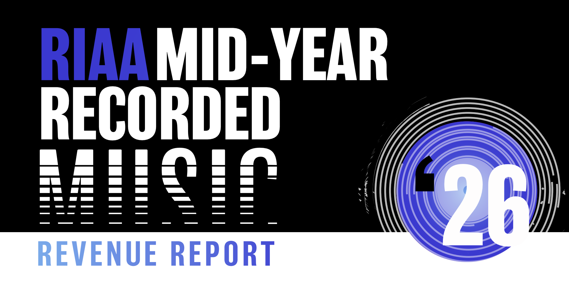 RIAA_midyear_header