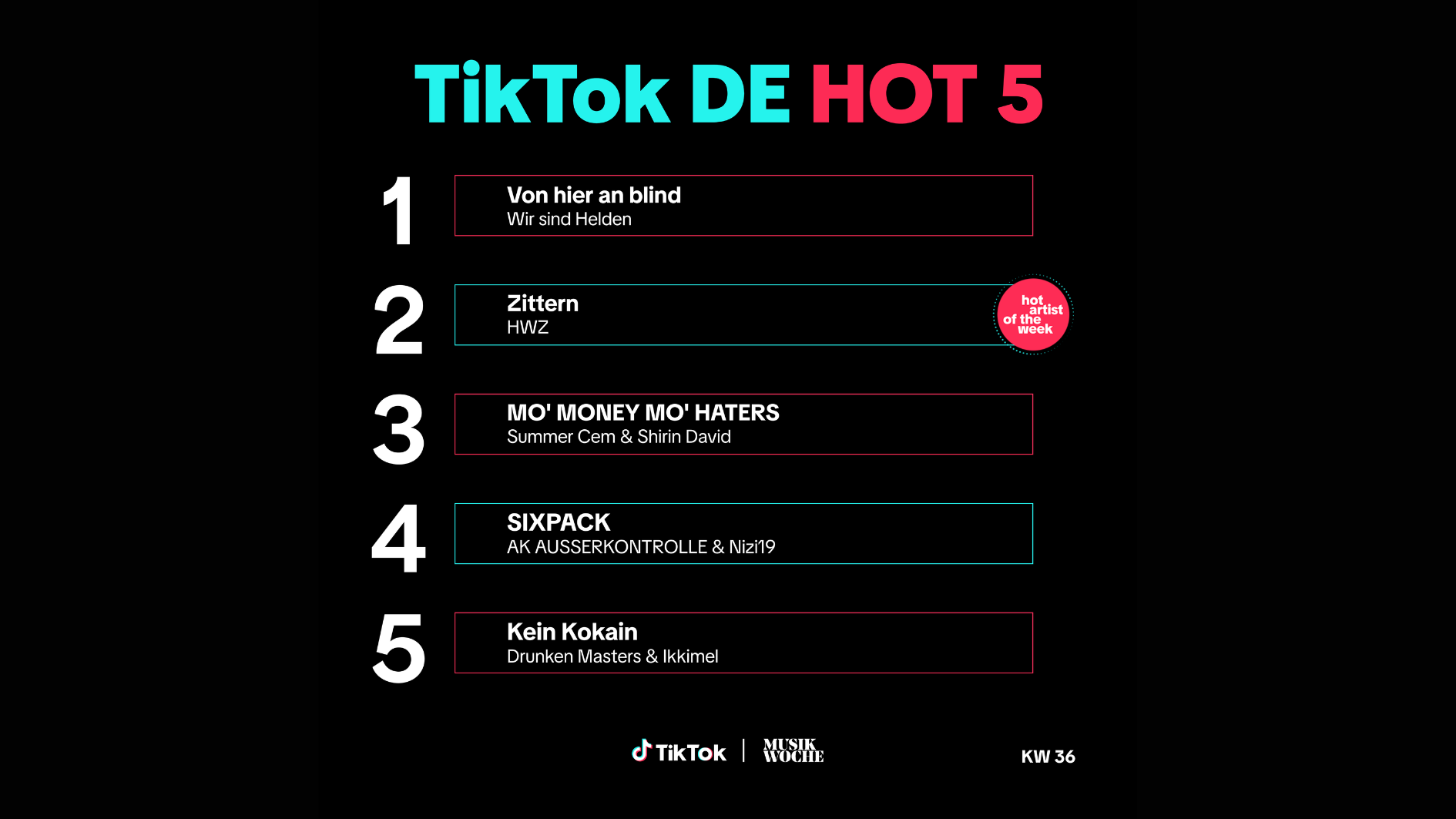 HOT5 KW36